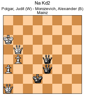morozevich-polgar