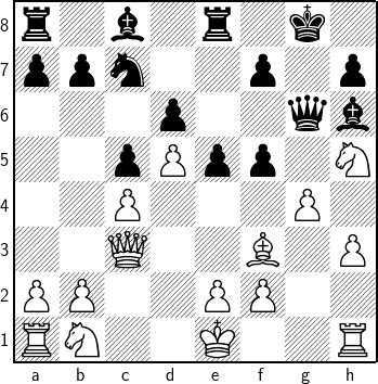 r1b1r1k1_ppn2p1p_3p2qb_2pPpp1N_2P3P1_2Q2B1P_PP2PP2_RN2K2R